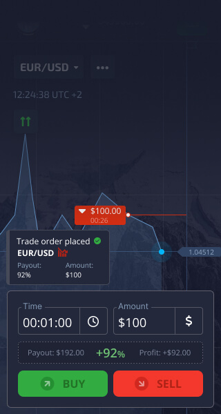 Покет Оптион Все, что нужно знать о платформе для трейдинга Покет Оптион Все, что нужно знать о платформе для трейдинга